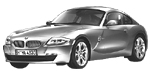 BMW E86 C1067 Fault Code